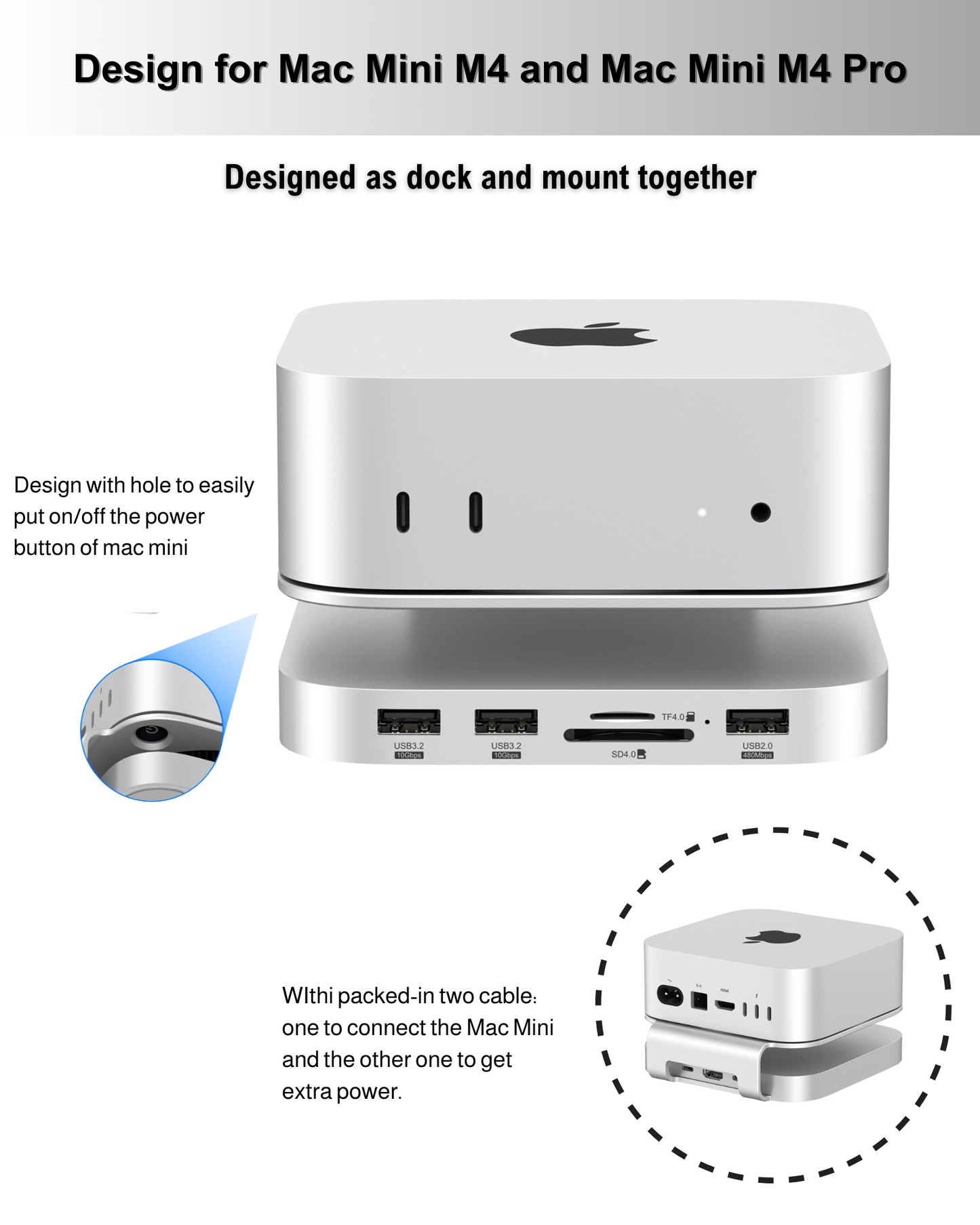 Gewokliy Mac Mini M4 Stand&Hub with M.2 NVMe SSD Enclosure, 4K@60Hz HDMI USB-A 10Gbps, SD/TF Card Readers (Silver)