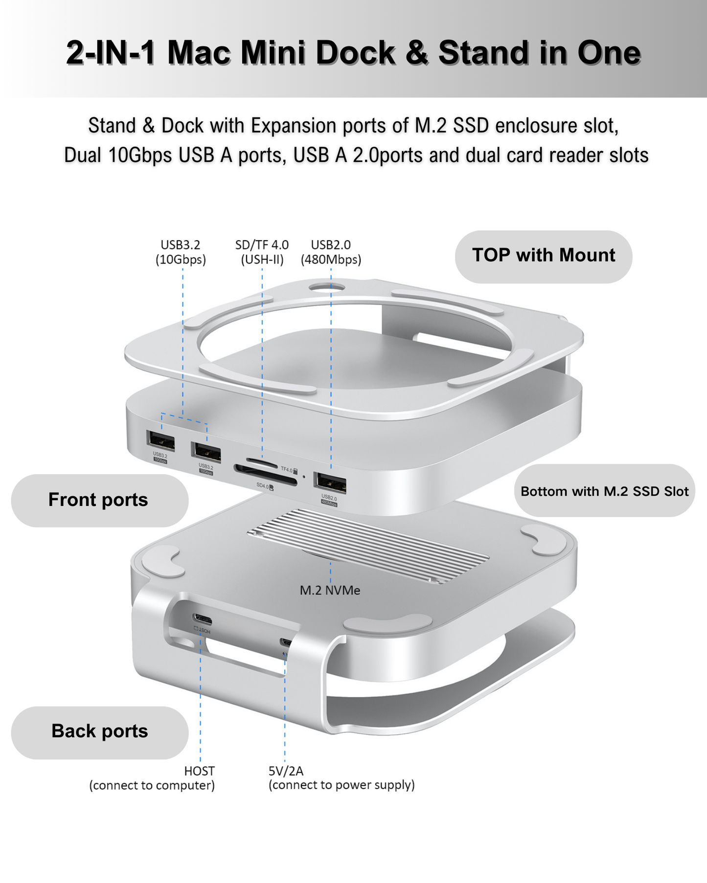 Gewokliy Mac Mini M4 Stand and Hub with M.2 NVMe SSD Enclosure,USB-A 10Gbps, SD/TF Card Readers (Silver)