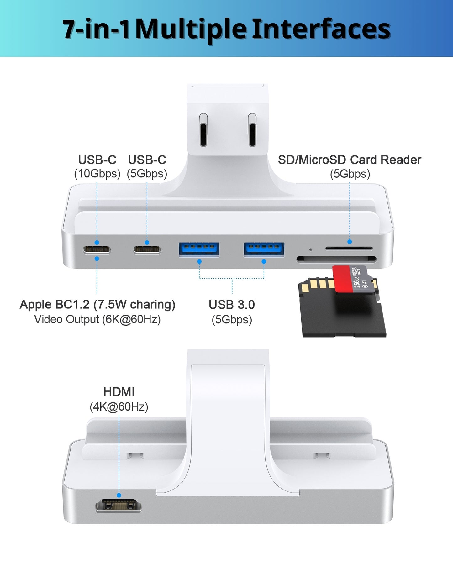 7-in-1 iMac USB hub 10Gbps HDMI