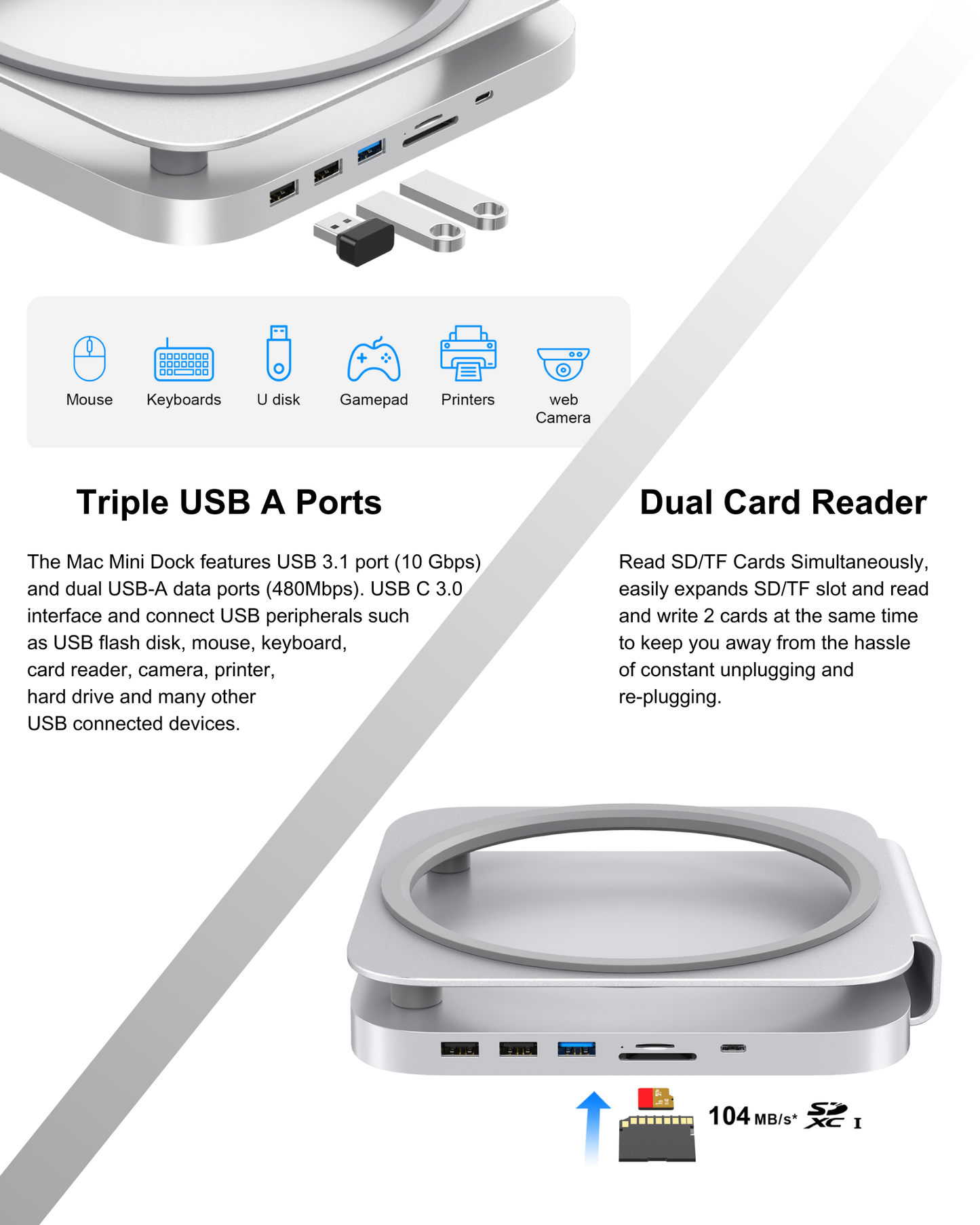 Gewokliy Mac Mini Dock and Stand, Mac Mini Hub with M.2 SSD Enclosure,10Gbps USB A/C Port, Dual Card Reader, Mac Mini Stand for Mac Mini M1 M2 and Mac Studio | Accessories