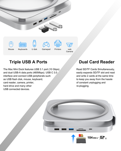 Gewokliy Mac Mini Dock and Stand, Mac Mini Hub with M.2 SSD Enclosure,10Gbps USB A/C Port, Dual Card Reader, Mac Mini Stand for Mac Mini M1 M2 and Mac Studio | Accessories