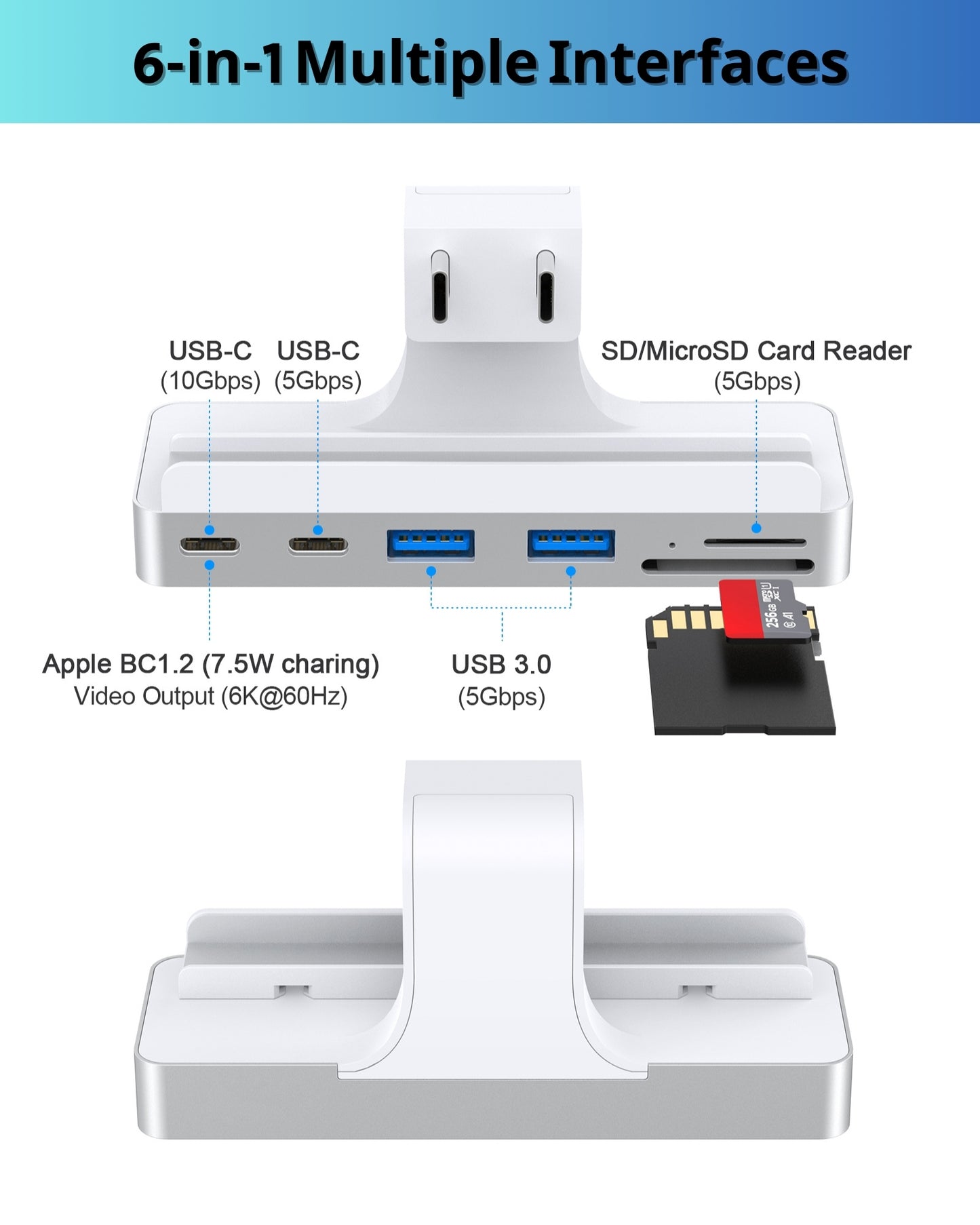 6-in-1 iMac USB hub 10Gbps