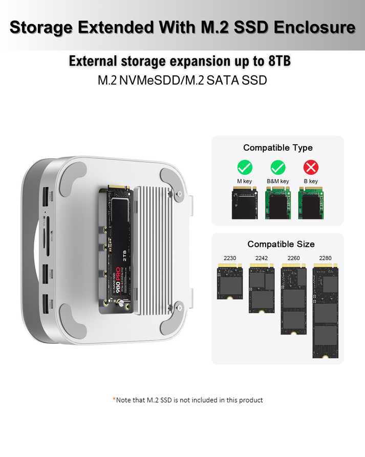 Ram Upgrade Macbook Pro External Ram Mini Late 2012 External Ssd