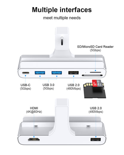 8-in-1 iMac USB hub 5Gbps HDMI