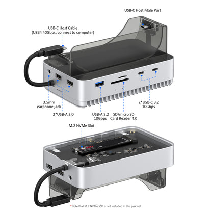 Gewokliy Vertical Mac Mini M4 2024 Dock Stand, 40Gbps USB4 M.2 NVMe SSD Enclosure,  Compatible withThunderbolt 4/5, 10Gbps USB Docking Station with SD4.0 Card Reader