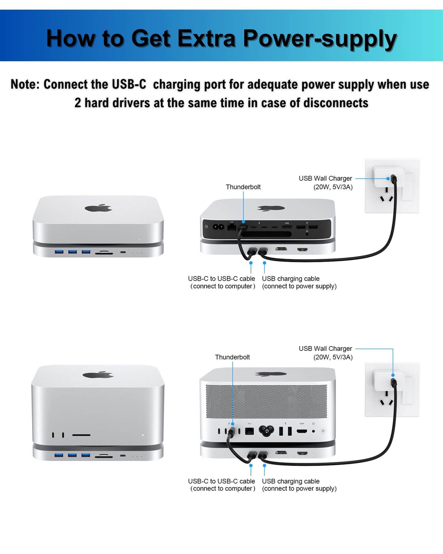 Gewokliy Mac Mini Dock, USB C Docking Station with Dual SSD Enclosure- Fits M.2 NVMe/SATA SSD and 2.5 inch SSD, USB-C 10Gbps, SD/TF Card Readers, Type C Hub for Mac Mini M1/M2/Mac Studio