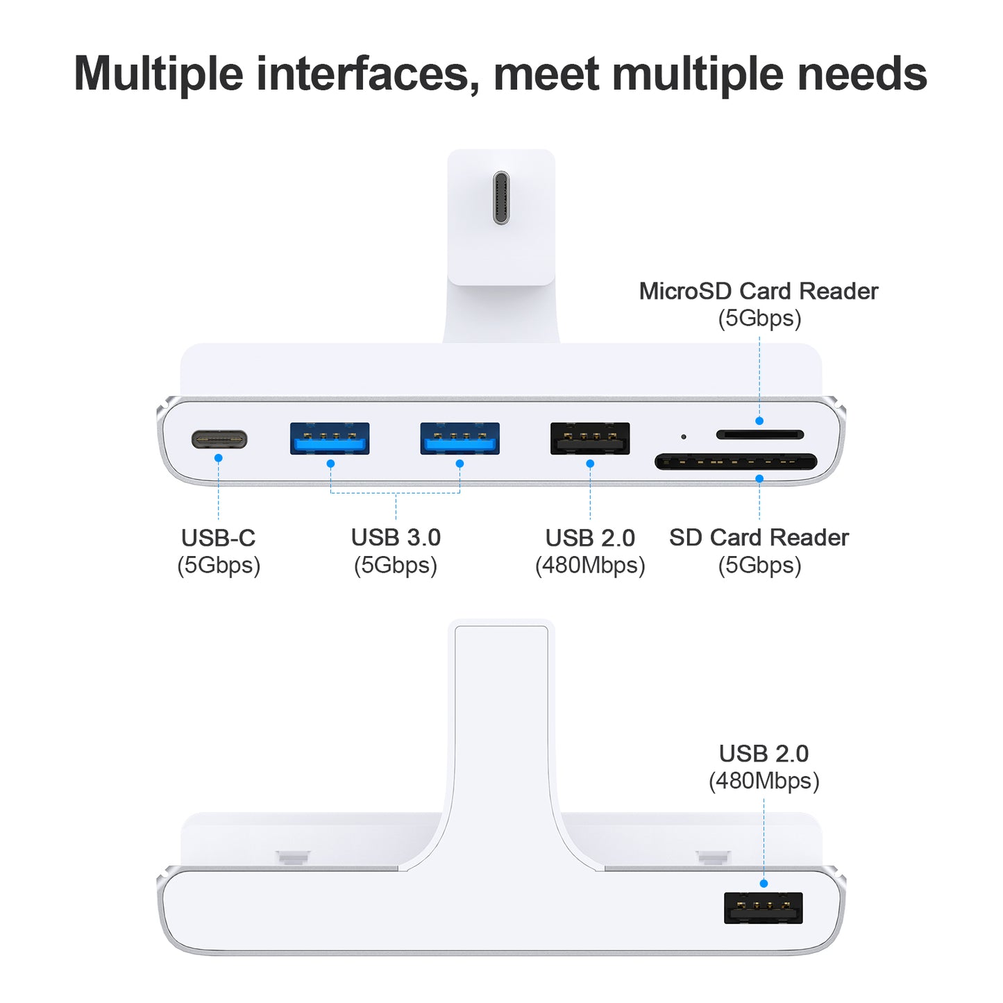 7-in-1 iMac USB hub 5Gbps