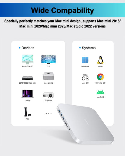 Gewokliy Mac Mini Dock, USB C Docking Station with Dual SSD Enclosure- Fits M.2 NVMe/SATA SSD and 2.5 inch SSD, USB-C 10Gbps, SD/TF Card Readers, Type C Hub for Mac Mini M1/M2/Mac Studio