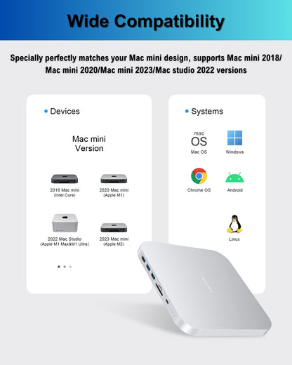 Mac Mini Hub, USB Docking Station with Dual SSD Enclosure, Fits M.2 NVMe/SATA SSD and 2.5 inch SSD, USB-C 10 Gbps, SD/TF Card Readers, Mac Mini Dock for Mac Mini M1/M2/Mac Studio