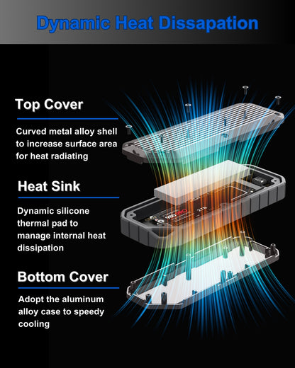M.2 NVMe SSD Enclosure