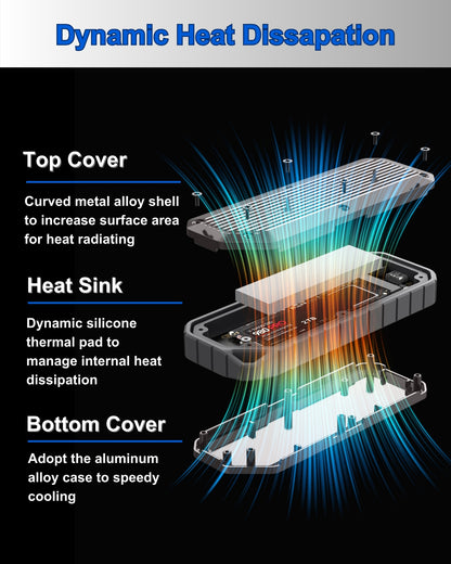 M.2 NVMe SSD Enclosure