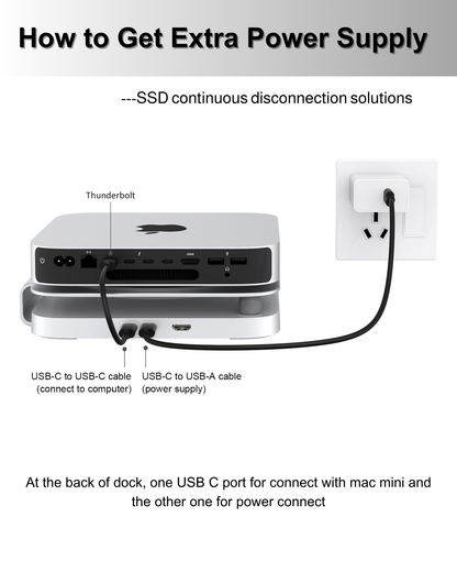 Gewokliy Mac Mini Dock and Stand, Mac Mini Hub with M.2 SSD Enclosure,10Gbps USB A/C Port, Dual Card Reader, Mac Mini Stand for Mac Mini M1 M2 and Mac Studio | Accessories