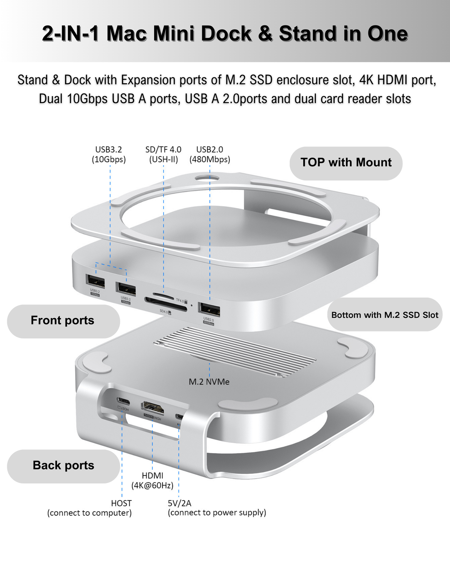 Gewokliy Mac Mini M4 Dock, Aluminum Stand and Hub for Mac Mini M4 and M4 Pro 2024 with M.2 NVMe SSD Enclosure, 4K 60Hz HDMI, 2X USB-A 10Gbps, SD/TF Card Readers, USB 2.0 Data (Silver)│Accessories